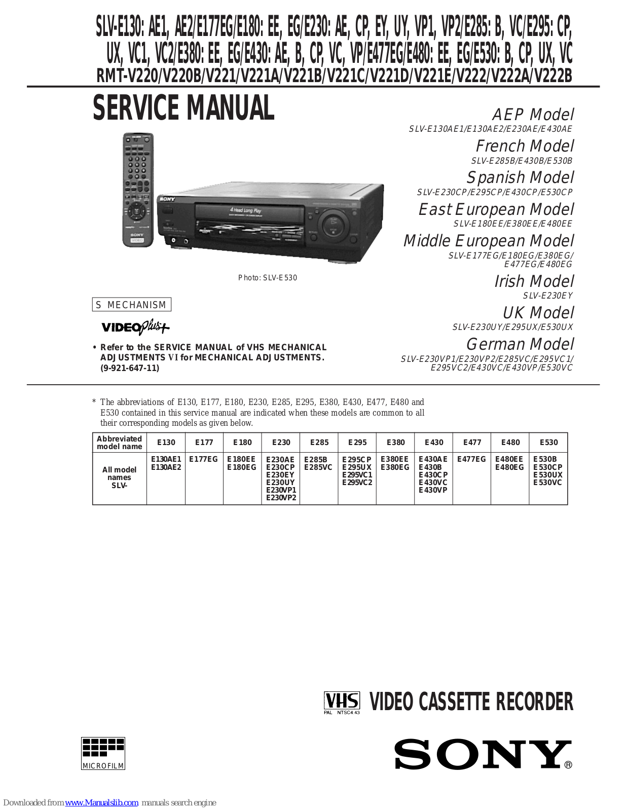 Sony RMT-V220, RMT-V221A, RMT-V220B, RMT-V221, RMT-V221B Service Manual