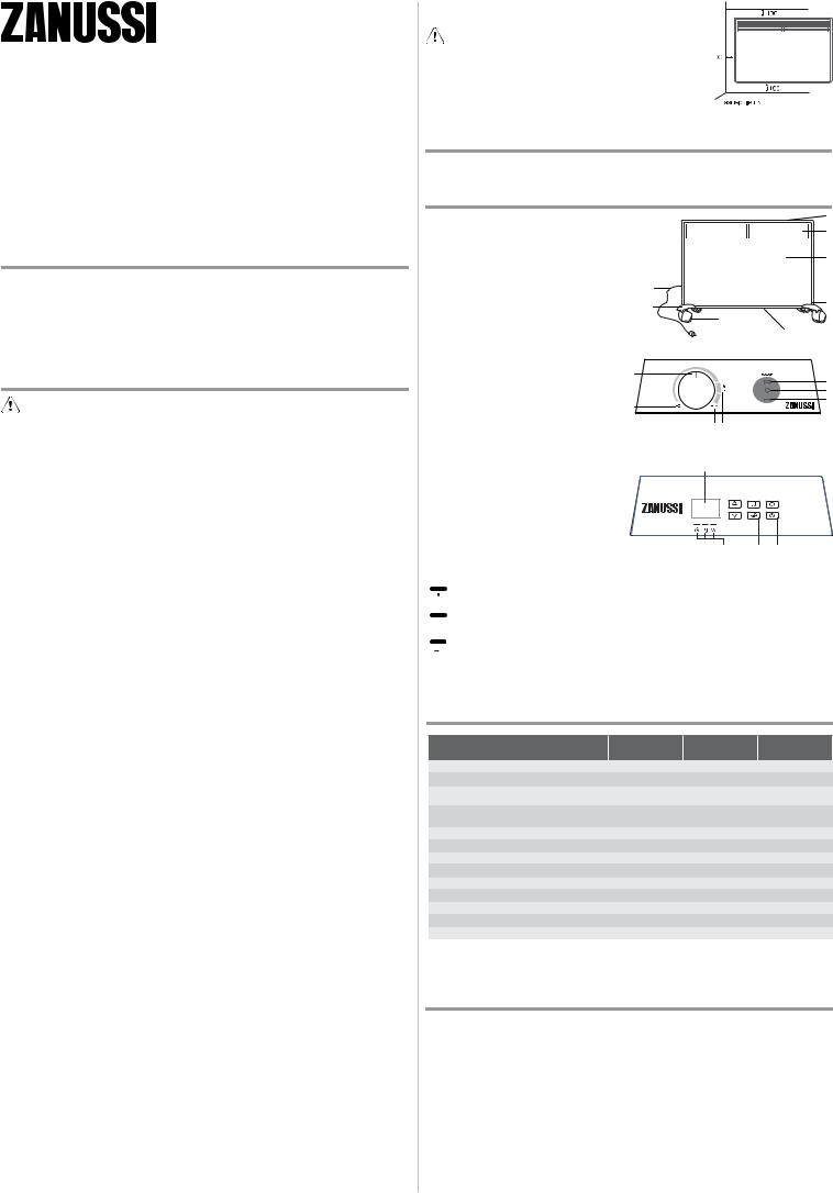 Zanussi ZCH/S-1000 MR User Manual