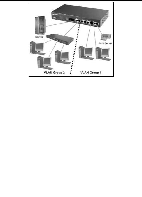 ZyXEL Communications ES-2008 User Manual
