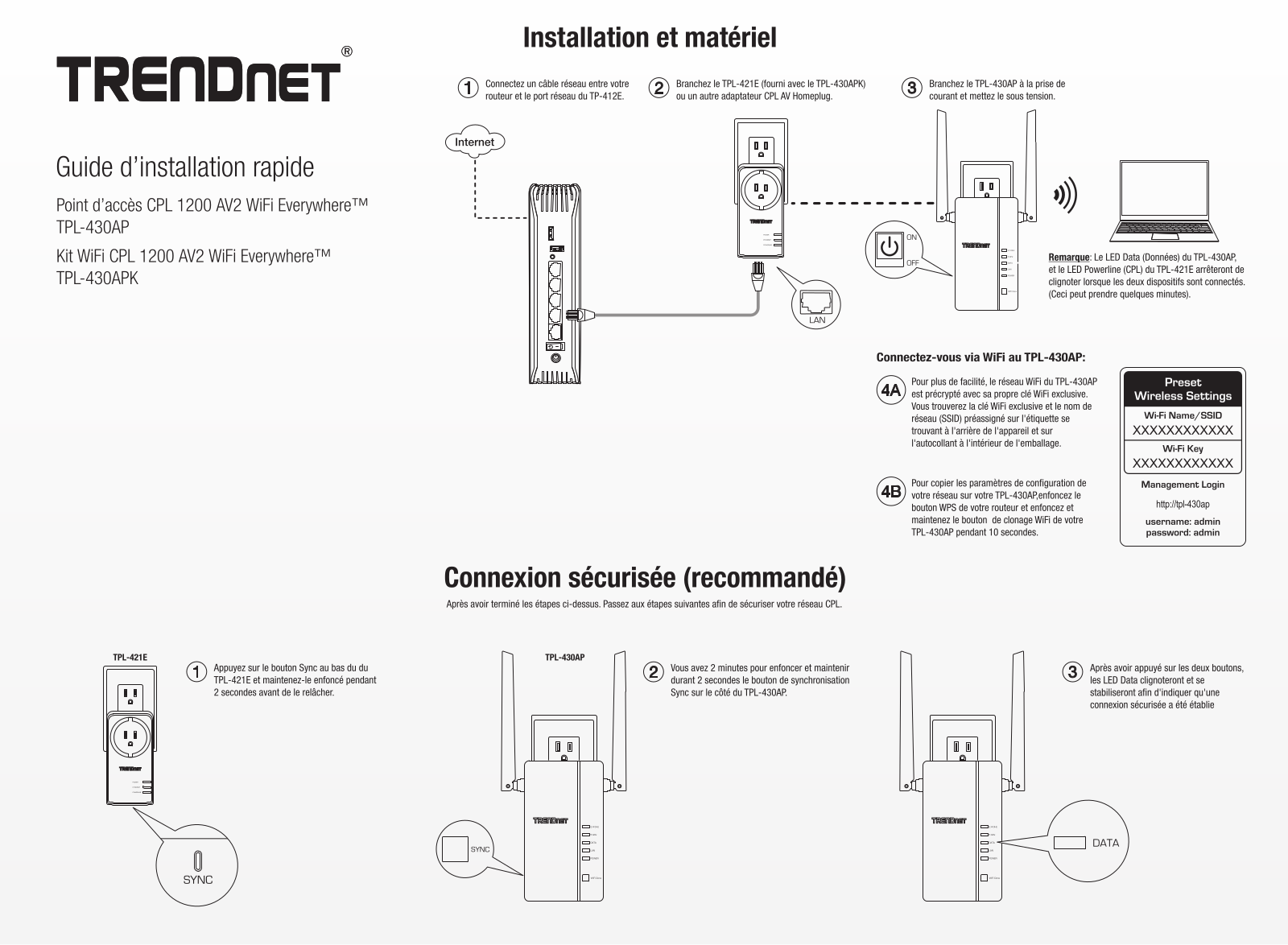 Trendnet TPL-430APK Quick Installation Guide