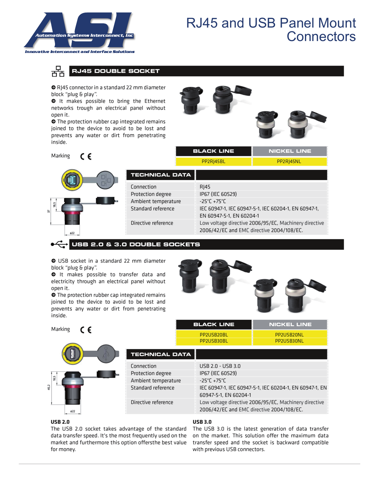 ASI-Automation Systems Interconnect RJ45 Data Sheet