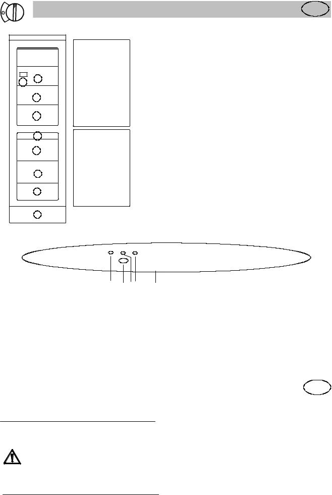 Rosenlew RPP700 User Manual