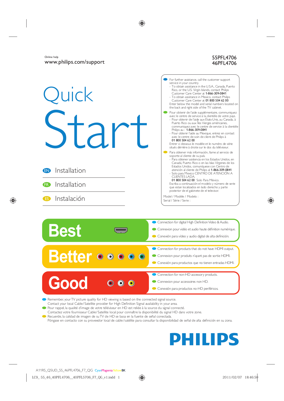 Philips 55PFL4706/F7 Quick Start Guide