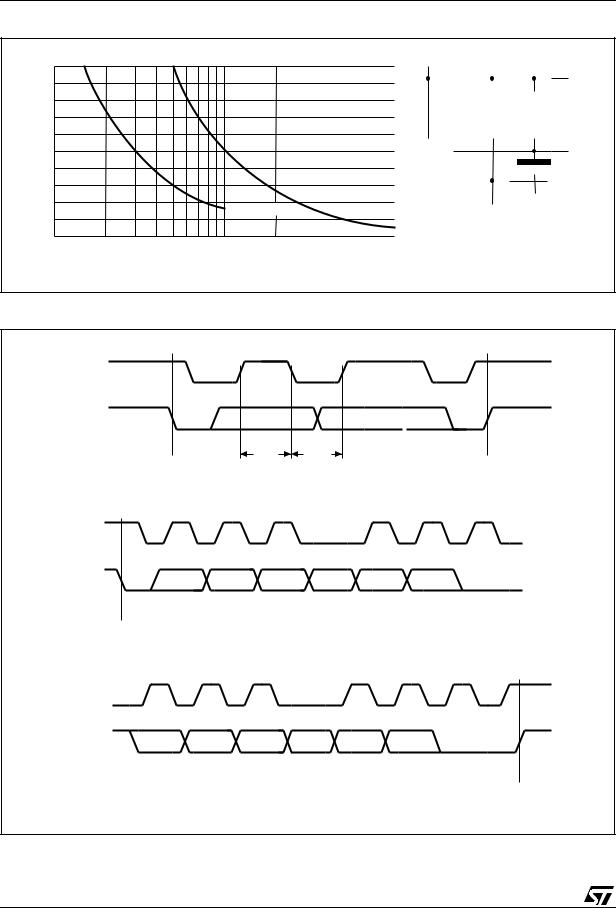 ST M34F04 User Manual