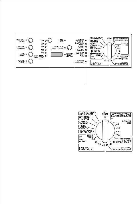 AEG LAV72530-W Manual