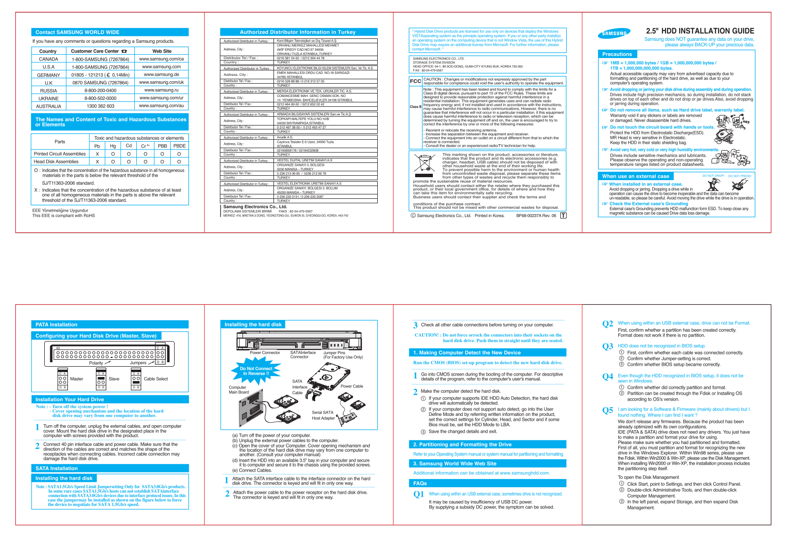 Samsung HM640JJ, HN-M750MBB, HM100JI, HM12HII, MP0302H User Manual