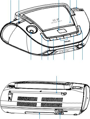 Philips AZ1137 User Manual