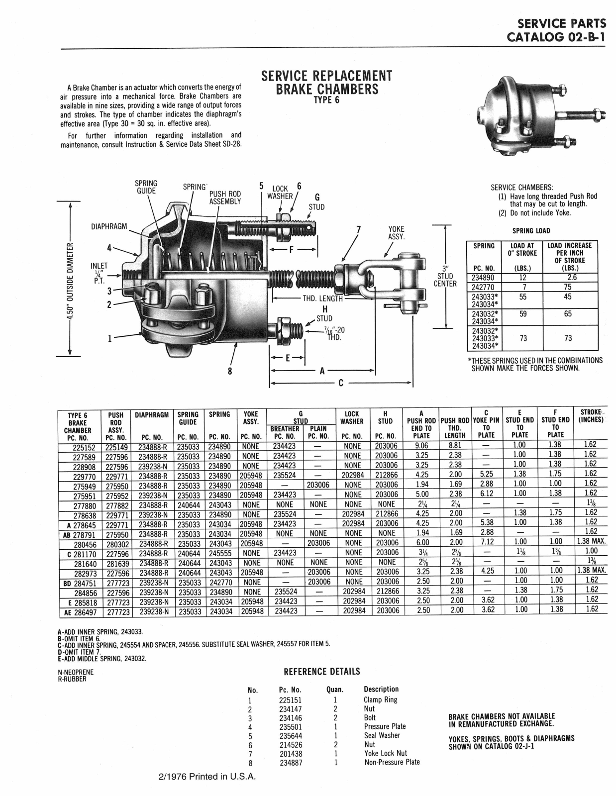 BENDIX 02-B-1 User Manual