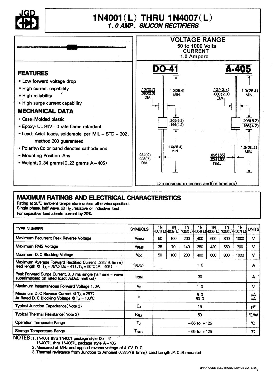 JGD 1N4627D Datasheet