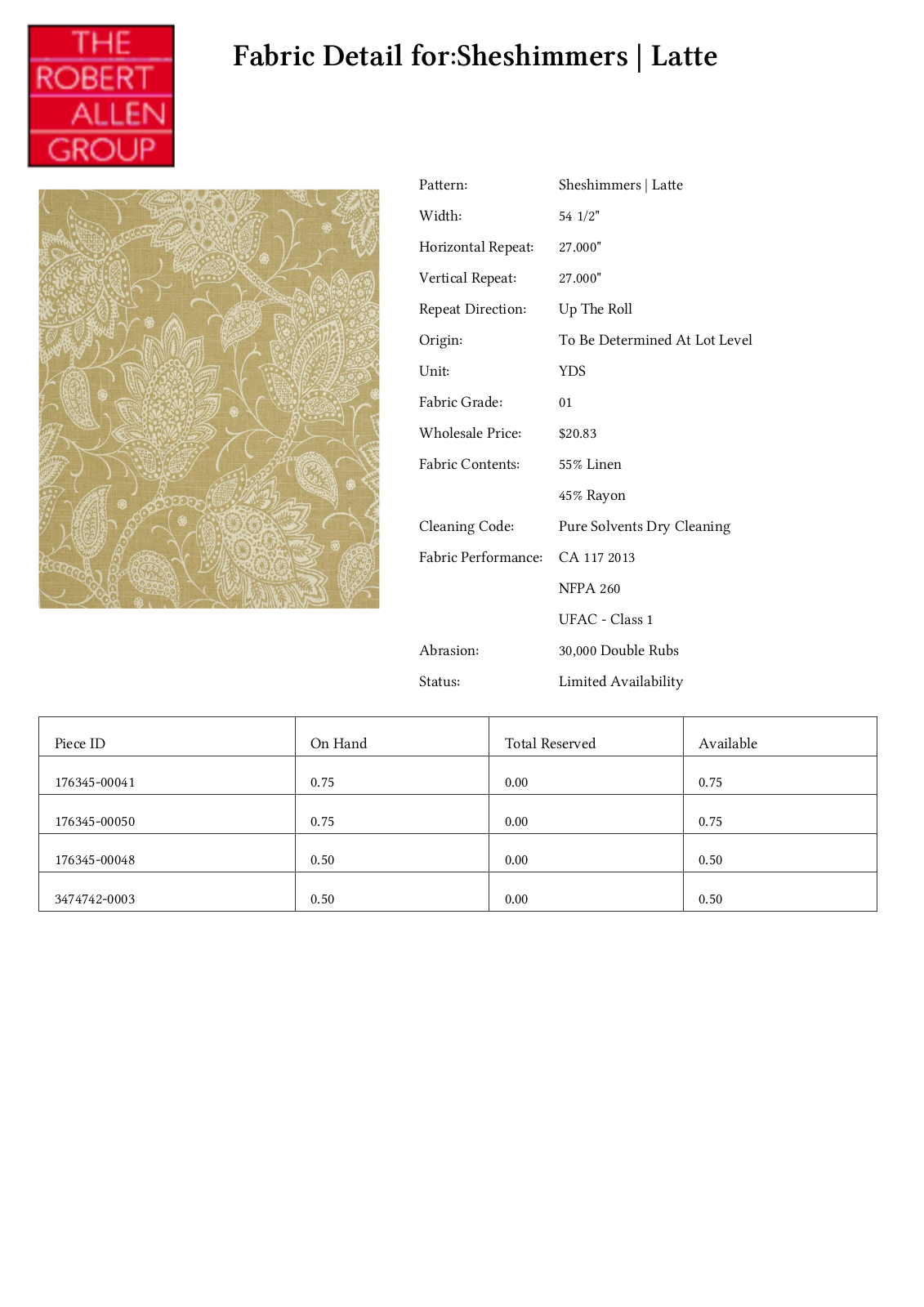 Robert Allen RALF1347 Specifications - ManualMachine.com