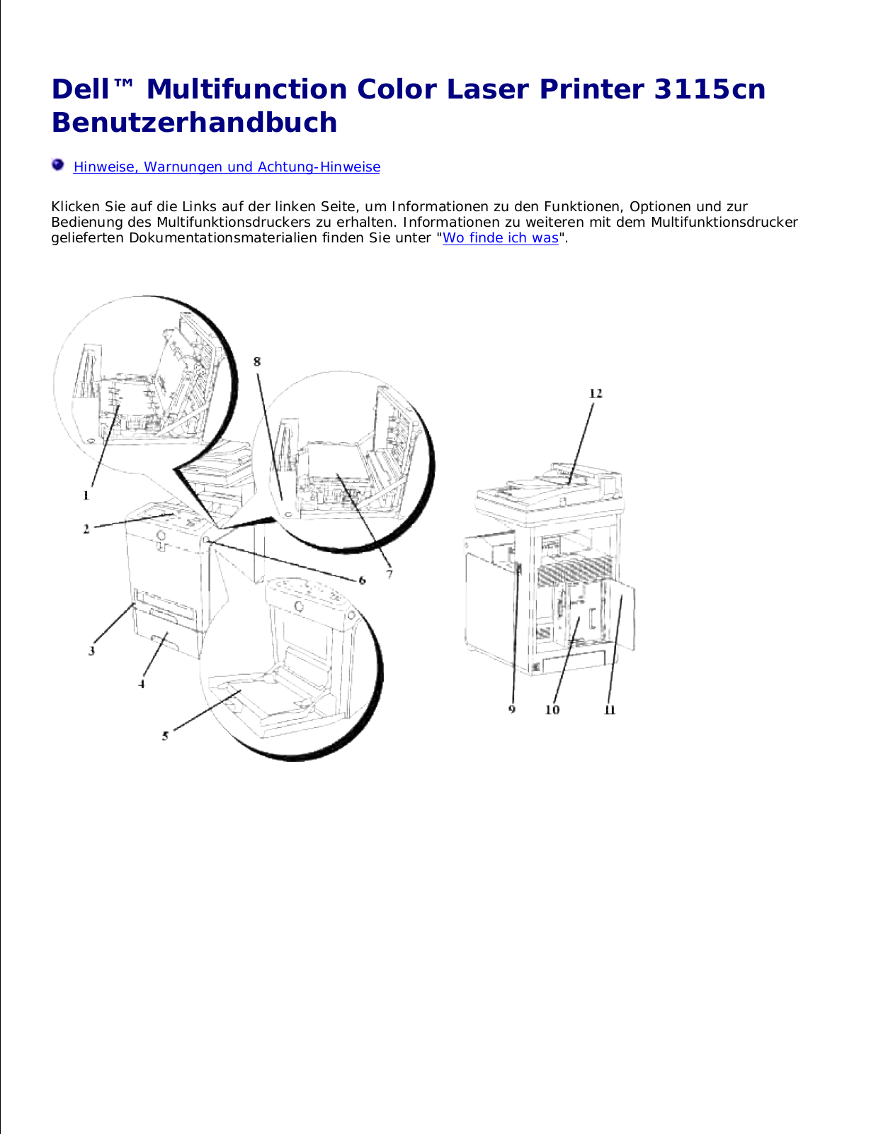 Dell 3115cn User Manual