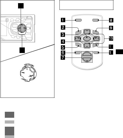 SONY XR-CA600, XR-CA600V, XR-L500, XR-L500X User Manual