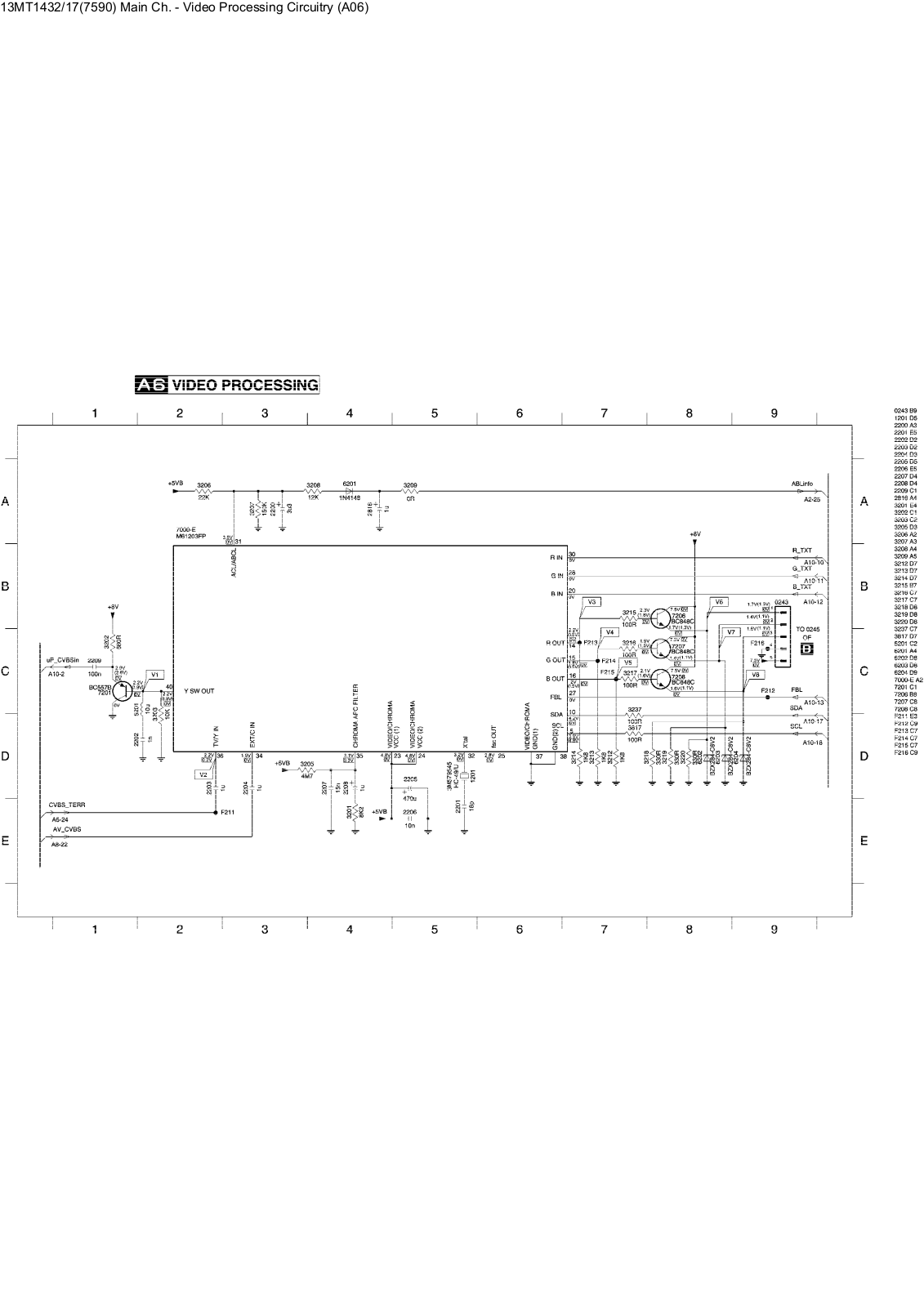 PHILIPS J8 Service Manual