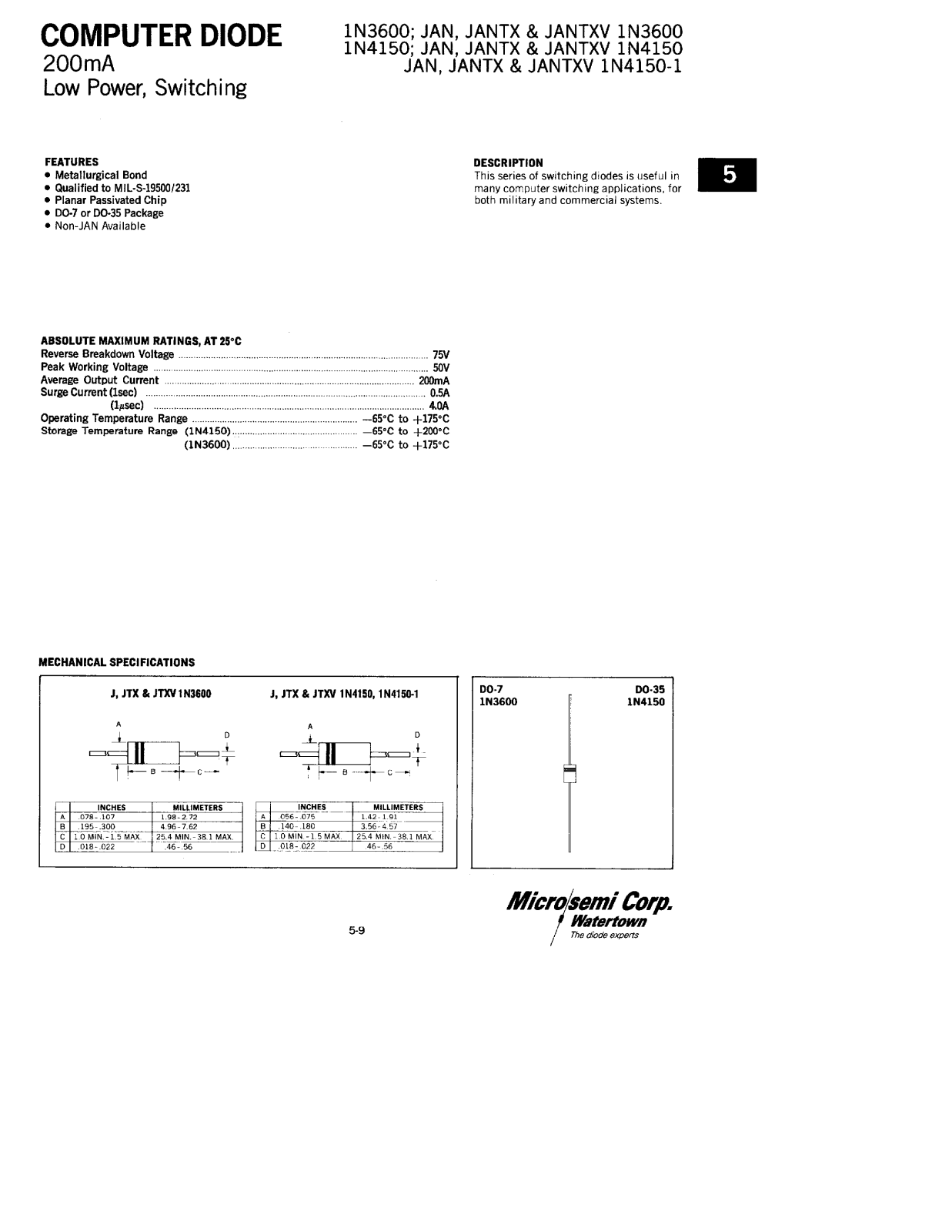 Microsemi Corporation 1N3600 Datasheet