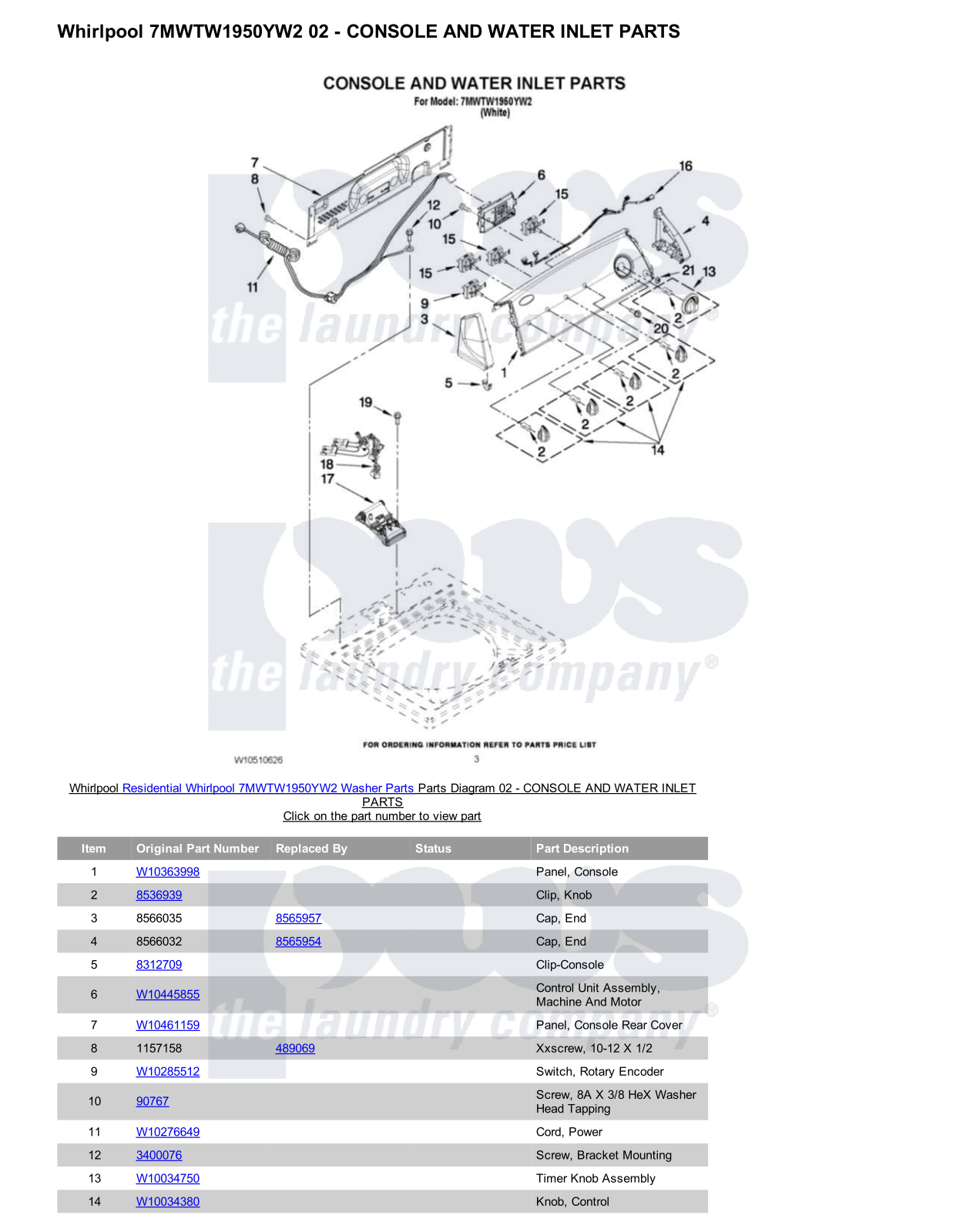 Whirlpool 7MWTW1950YW2 Parts Diagram