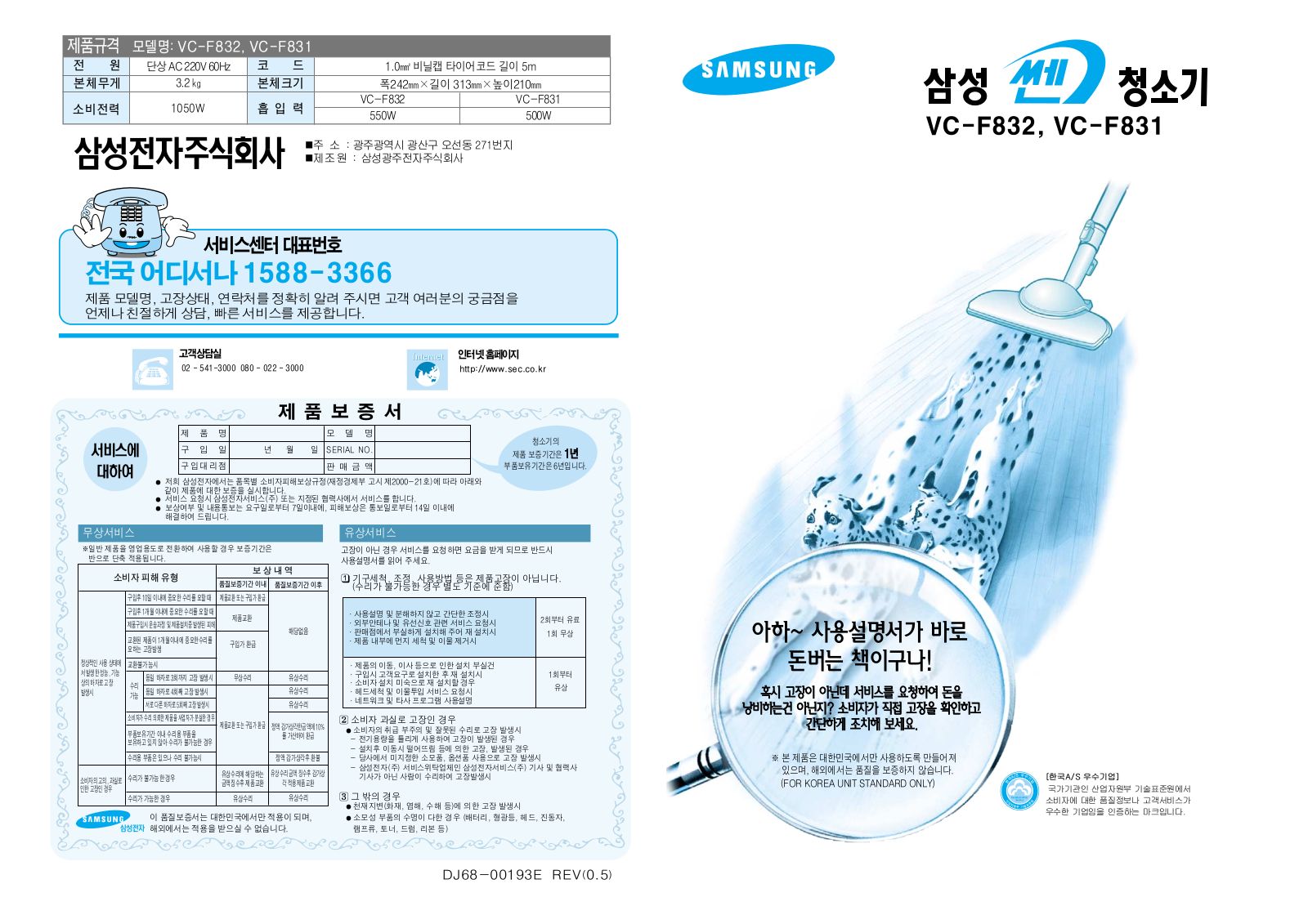 Samsung VC-F832, VC-F831 User Manual