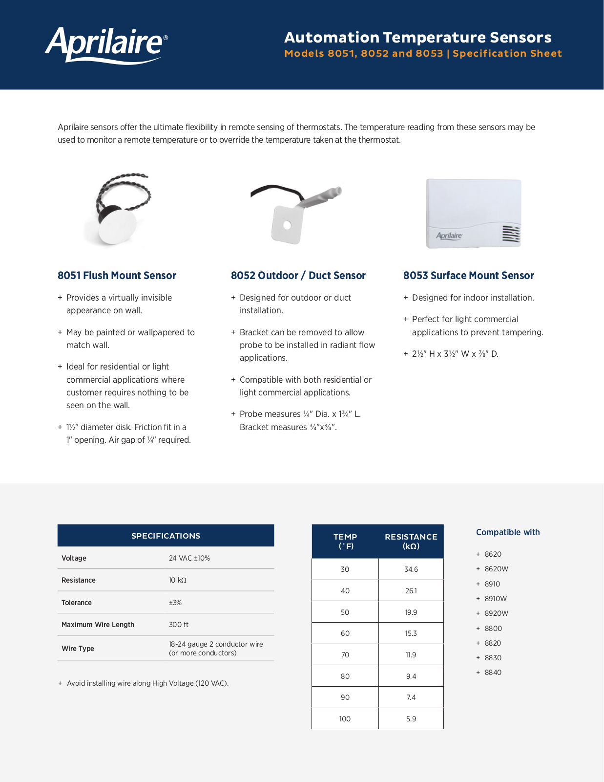 Aprilaire 8051, 8052, 8053 User Manual