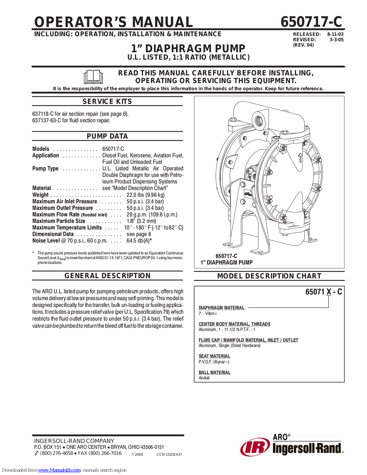 Ingersoll-Rand ARO 650717-C Operator's Manual