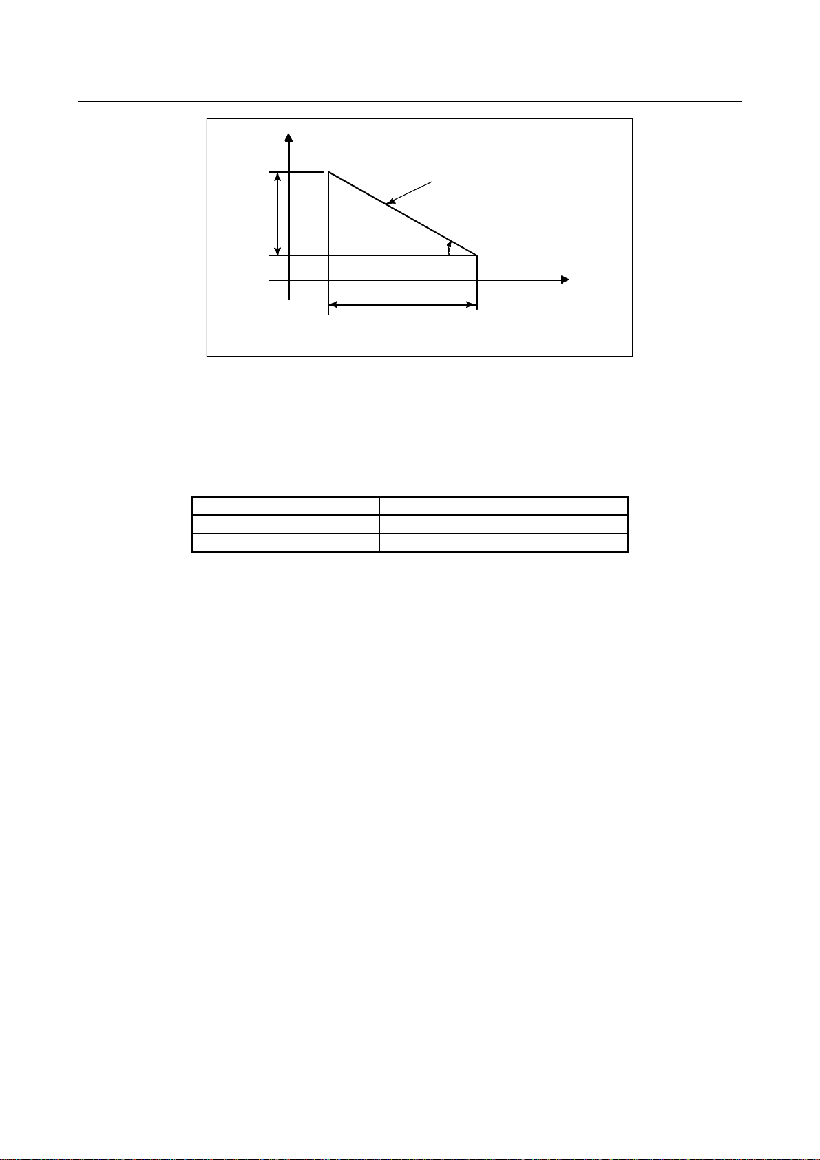 Fanuc 30iB, 31i B, 32i- B Operators Manual