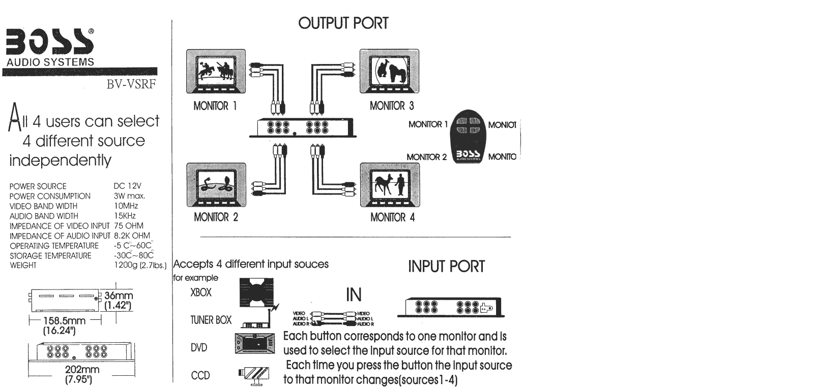 Boss BV-VSRF User Manual