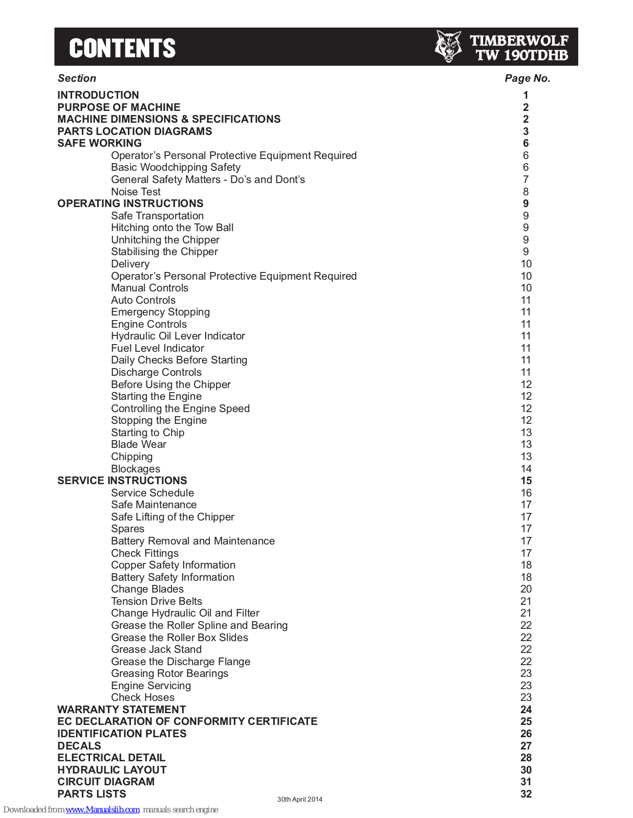 Timberwolf TW190TDHB, TW 190TDHBA Instructions Manual