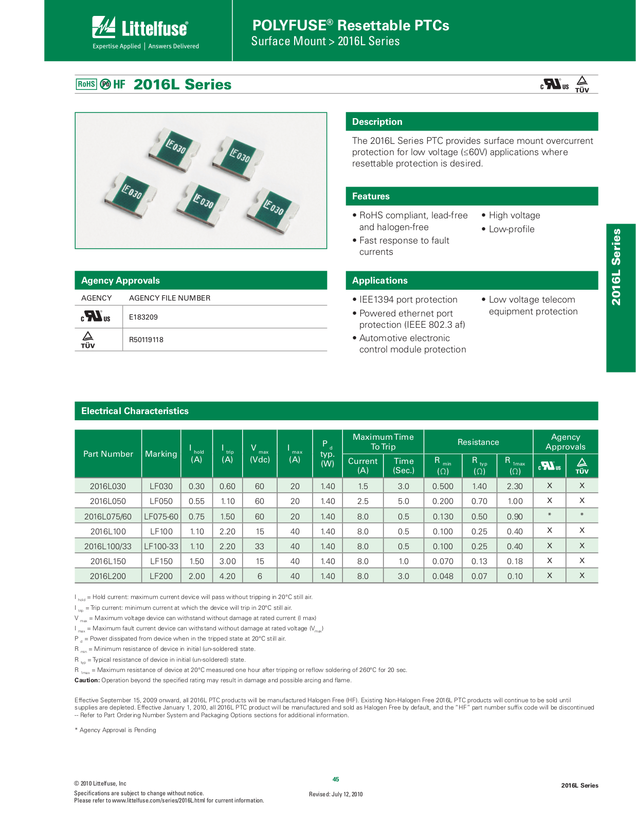 Datasheet 2016L100/33 Datasheet (LITTELFUSE) - ManualMachine.com