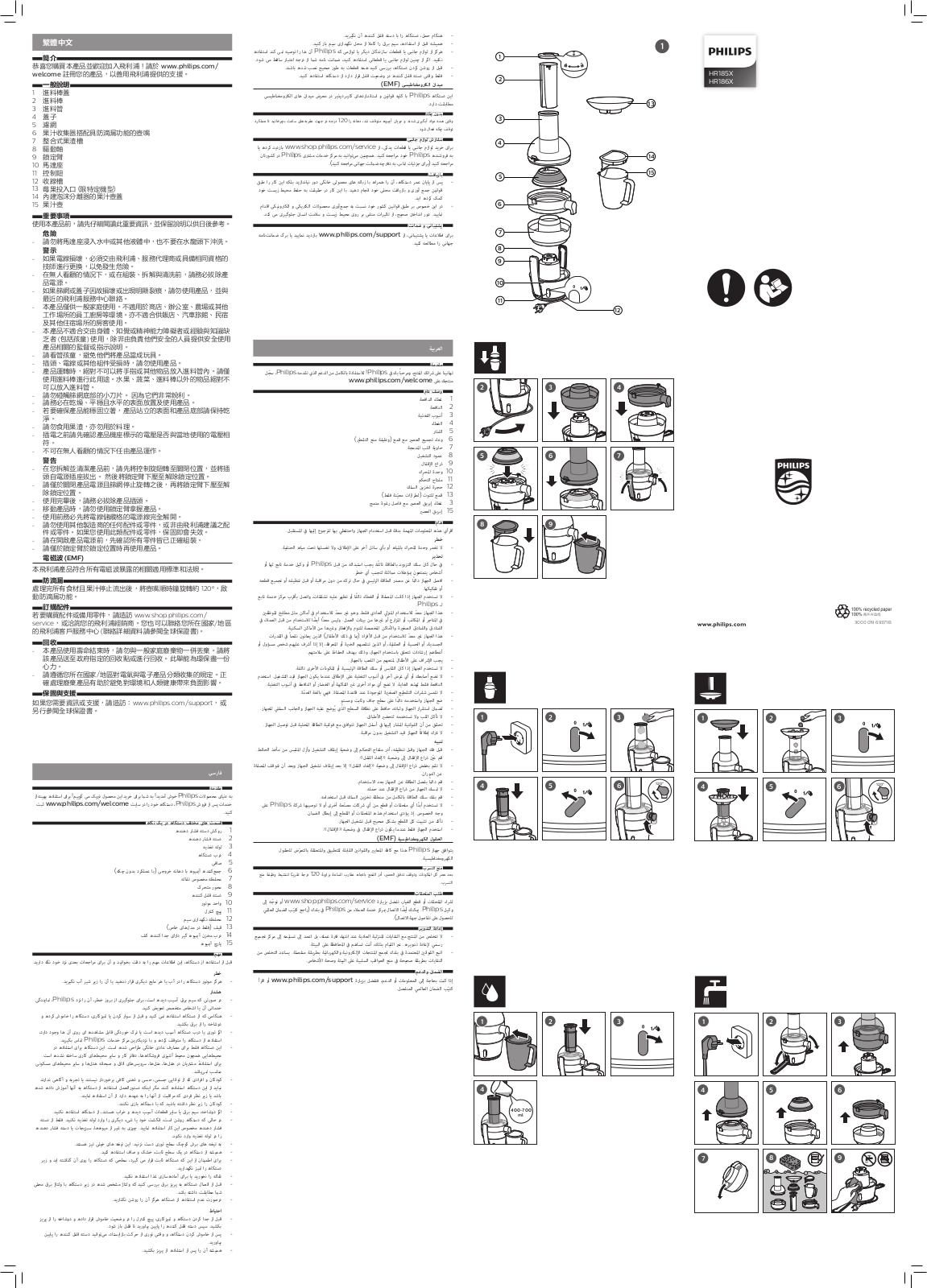 Philips HR186X, HR185X User manual