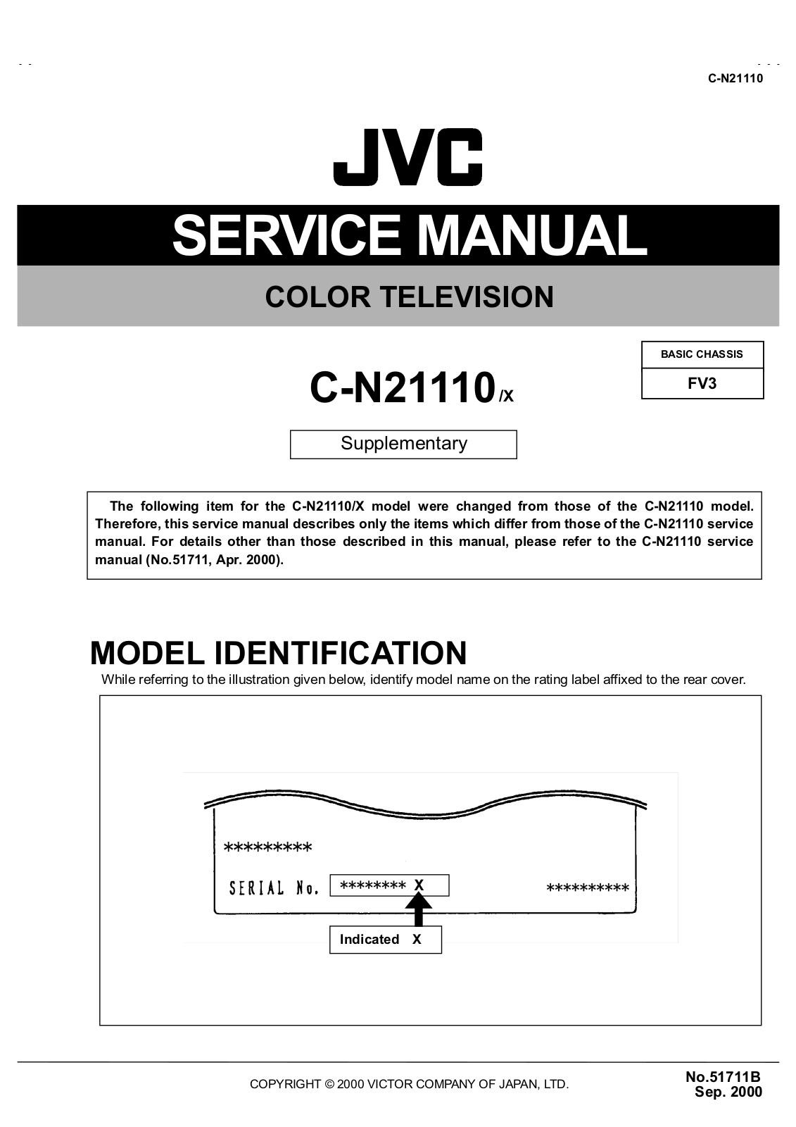 JVC C-N21110/X Service Manual