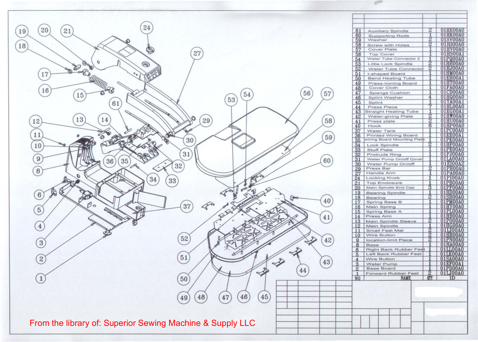 Reliable PSP-S300 User Manual