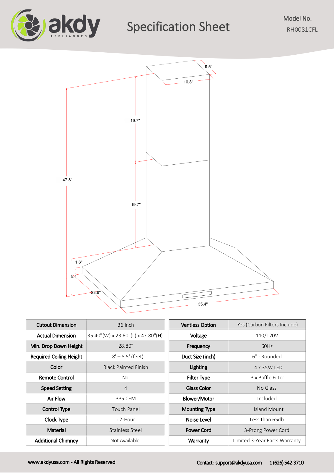 AKDY BBDU1505 Specifications - ManualMachine.com