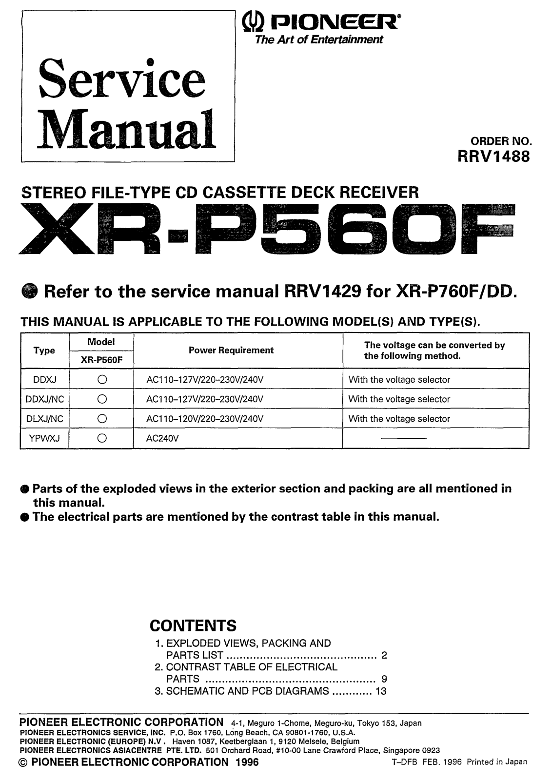 Pioneer XRP-560-F Service manual