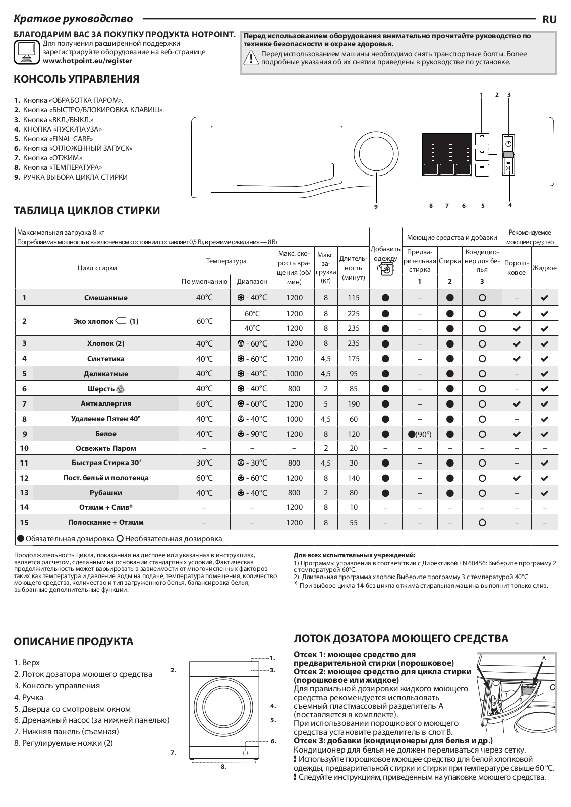 Hotpoint-Ariston NM10 823 WK User manual