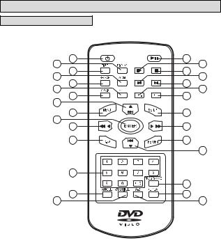 Denver MT-908 Instruction Manual