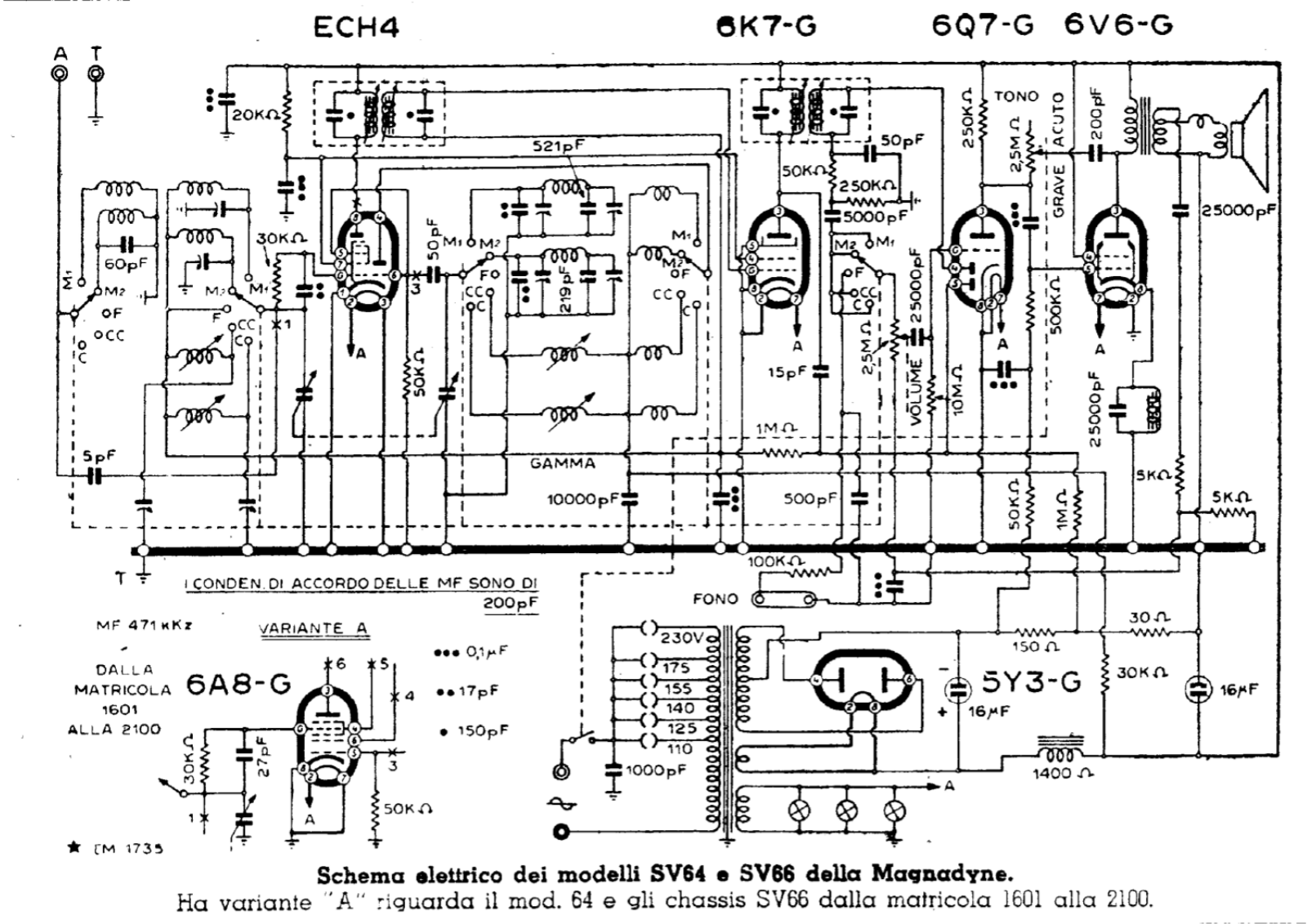 Magnadyne sv64, sv66 schematic - ManualMachine.com