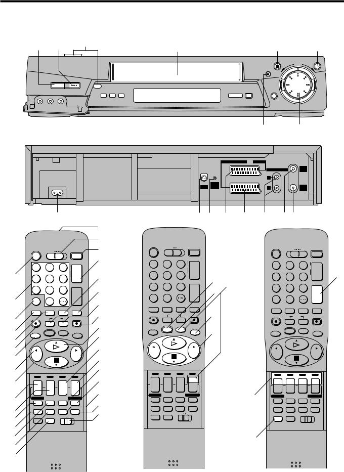 Panasonic NV-FJ762EE User Manual