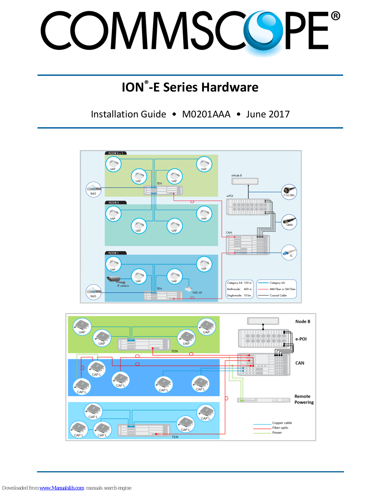 CommScope ION-E Series Installation Manual