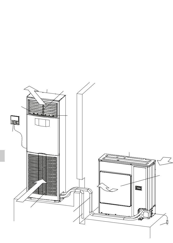 Daikin AVA125AMVE Operation manuals