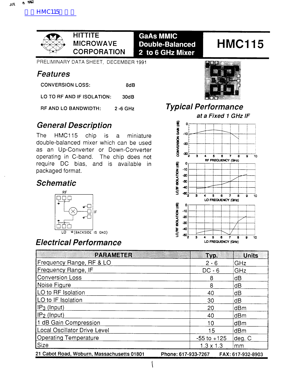 hittite HMC115 User Manual