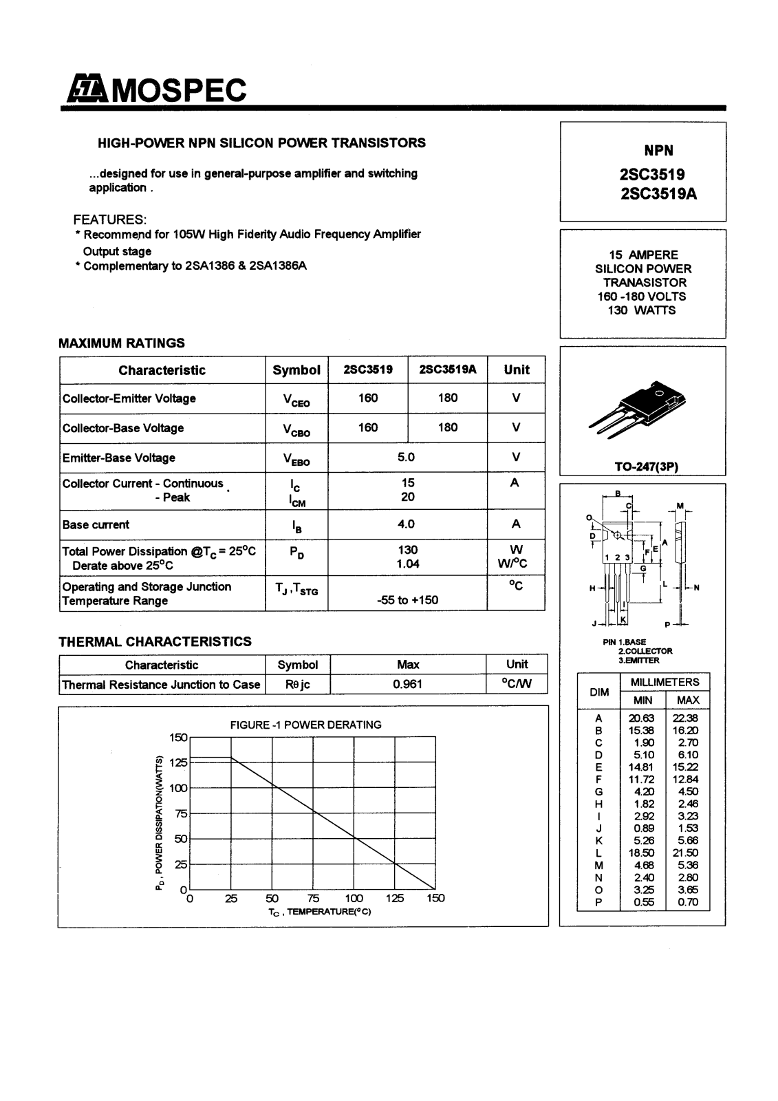 MOSPEC 2SC3519A, 2SC3519 Datasheet