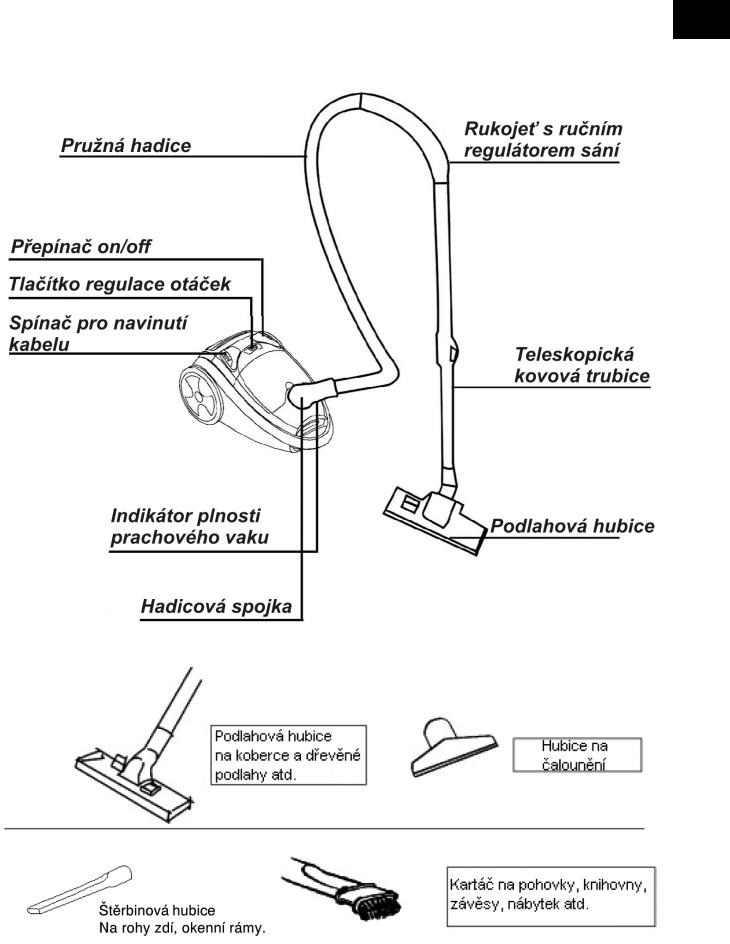 Hyundai VC 814 User Manual