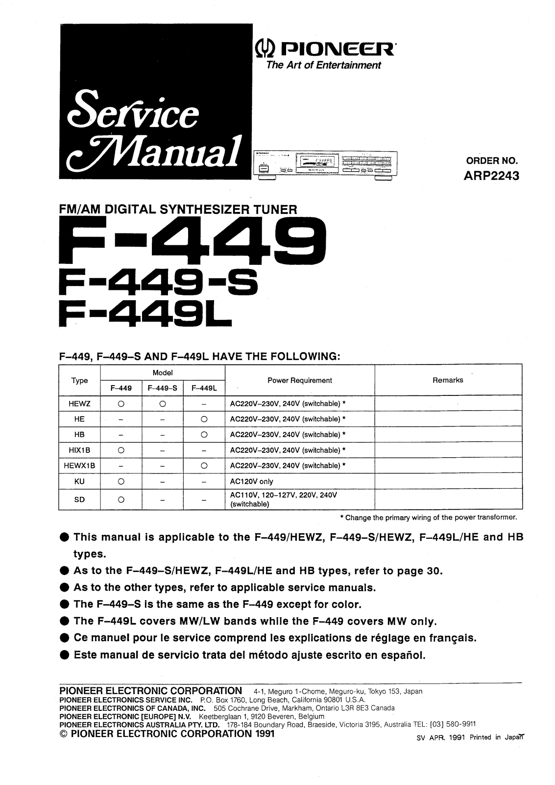 Pioneer F-449 Service manual