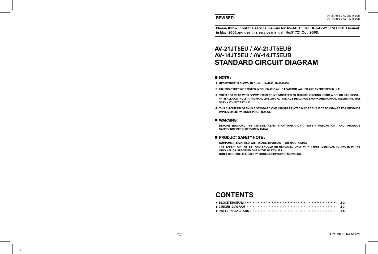 JVC AV-14JT5EBU, AV-14JT5EU, AV-21JT5EBU, AV-21JT5EU Schematics