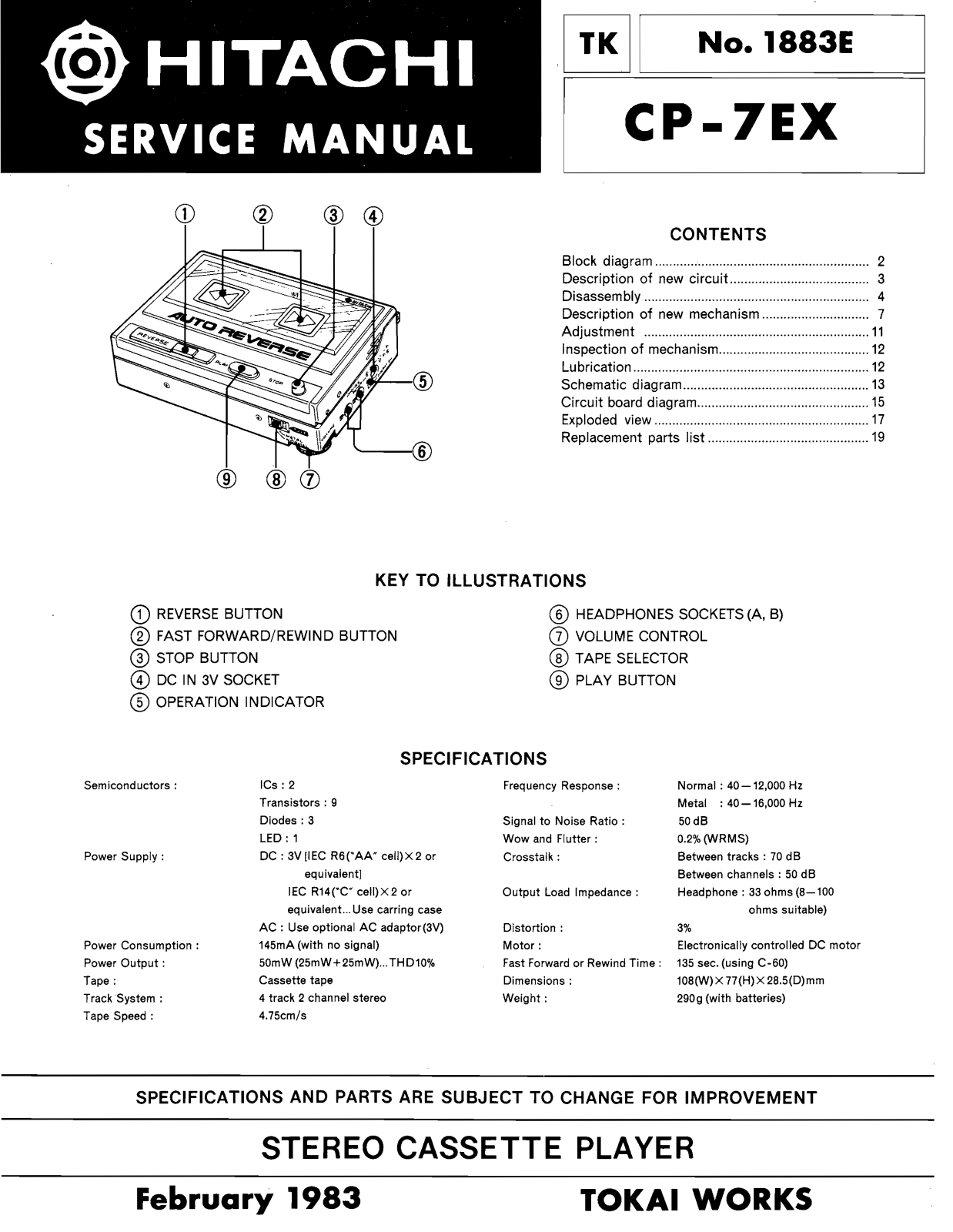 Hitachi CP-7-EX Service Manual