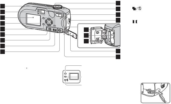 SONY CYBER-SHOT DSC-P73 User Manual