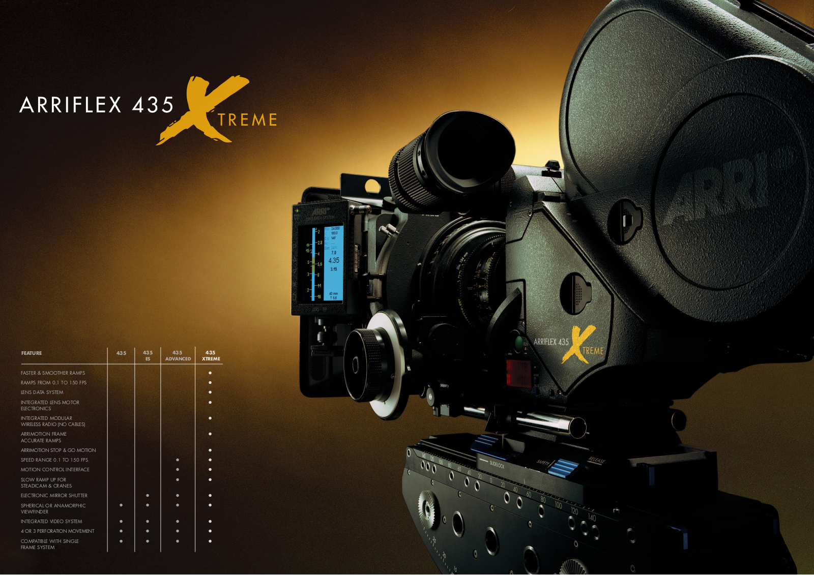 ARRI ARRIFLEX 435 XTreme User Manual