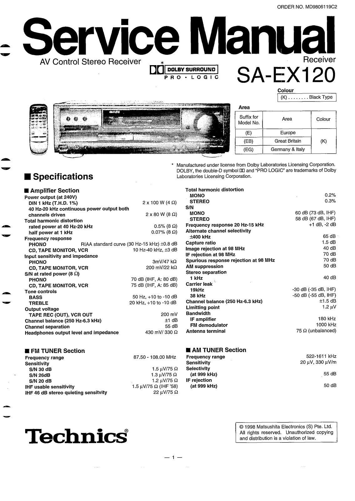 Technics SAEX-120 Service manual