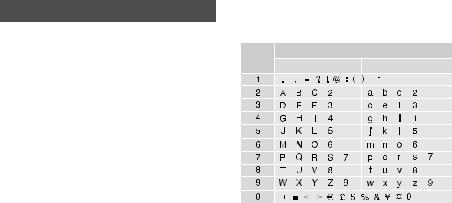 Samsung SGHX550A Users Manual