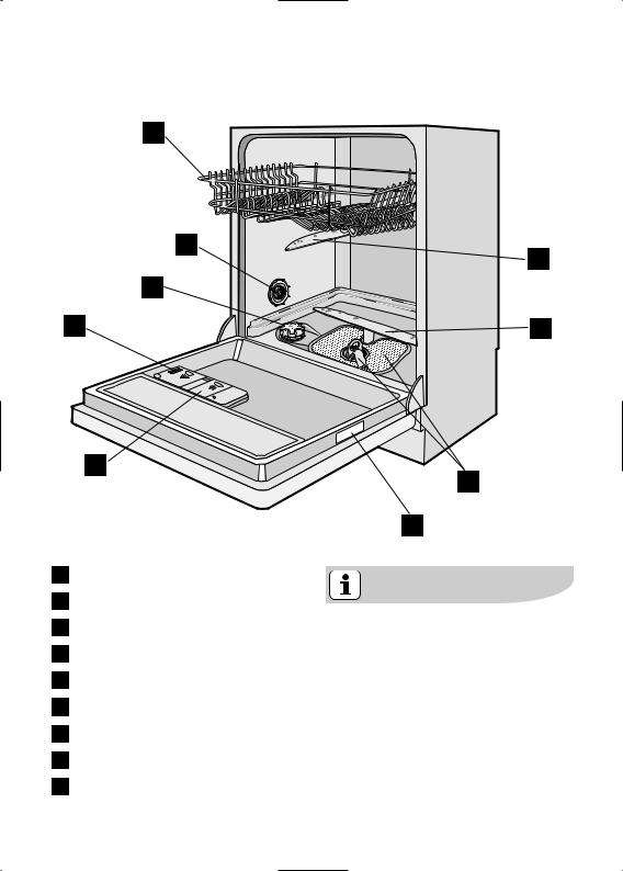 AEG GA60SLI300 User Manual