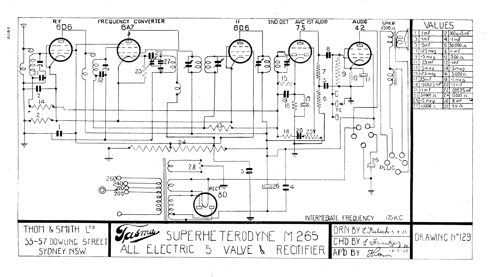 Tasma M265 Diagram - ManualMachine.com
