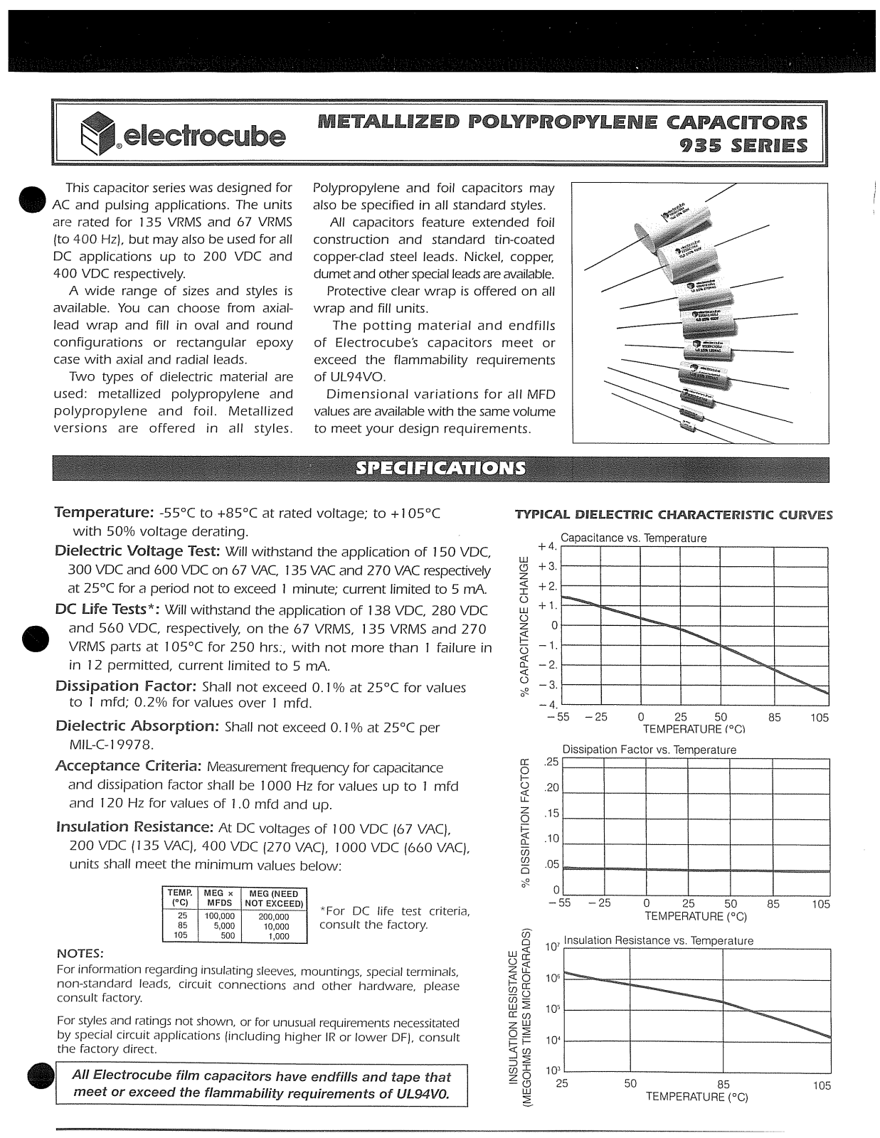 Electrocube 935 SERIES Catalog Page